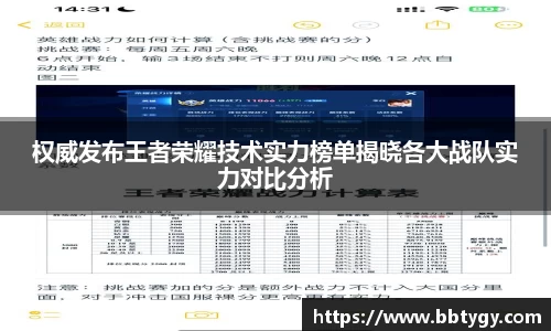 权威发布王者荣耀技术实力榜单揭晓各大战队实力对比分析